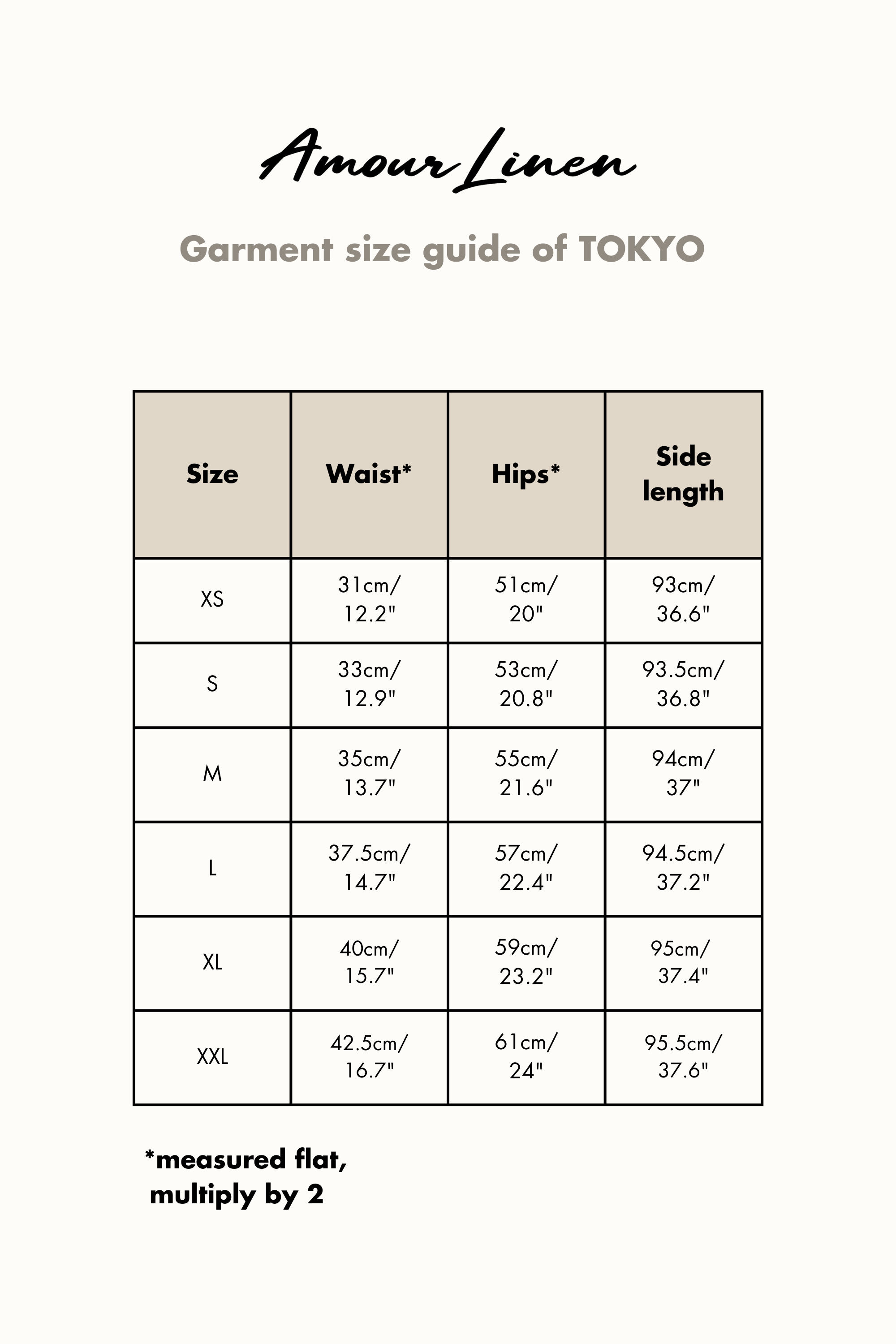 Leinenhose TOKYO - Grünes Gingham